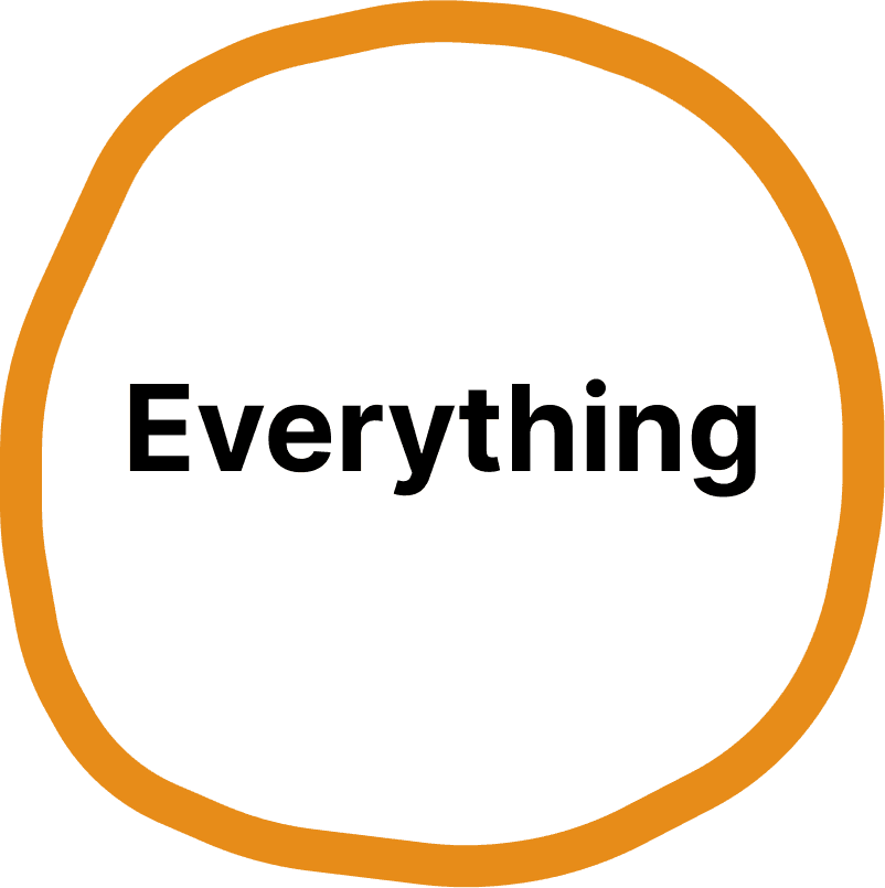 Everything Logo